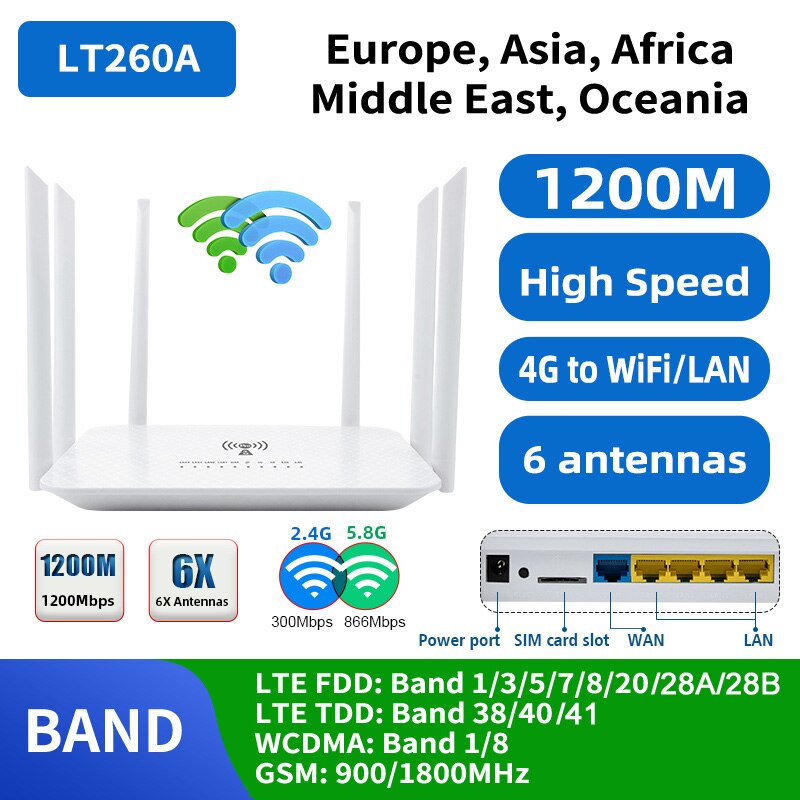 LT260A B28  Ʈŷ 1200Mbps 2.4  5.8Ghz LTE ..